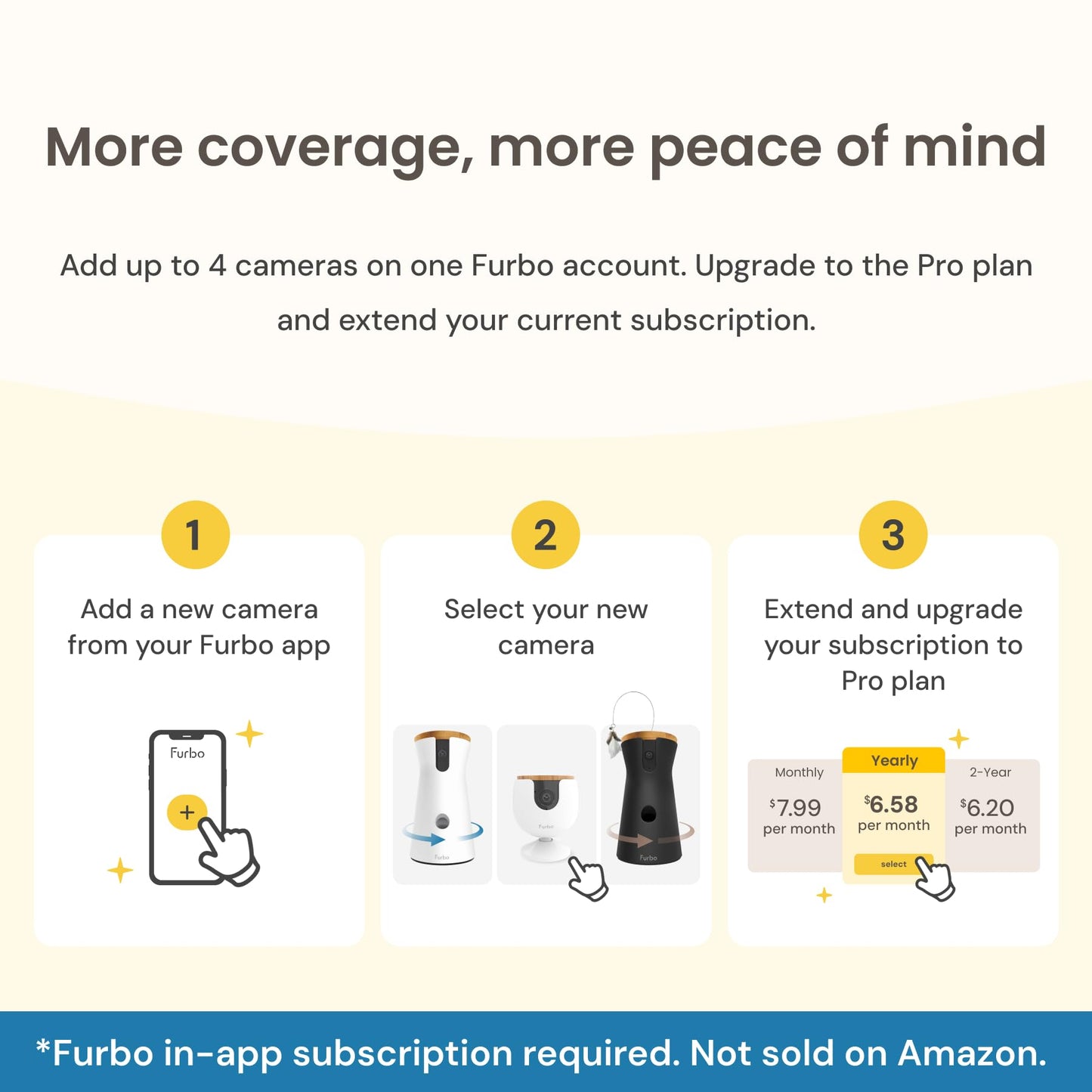 Furbo 360° Cat Camera + Nanny Bundle: Home Security & Cat Safety Alerts, Rotating Pet Treat Dispenser Camera with Speaker, Smart Home Indoor Cam w Phone App (Additional Subscription Required at Setup)