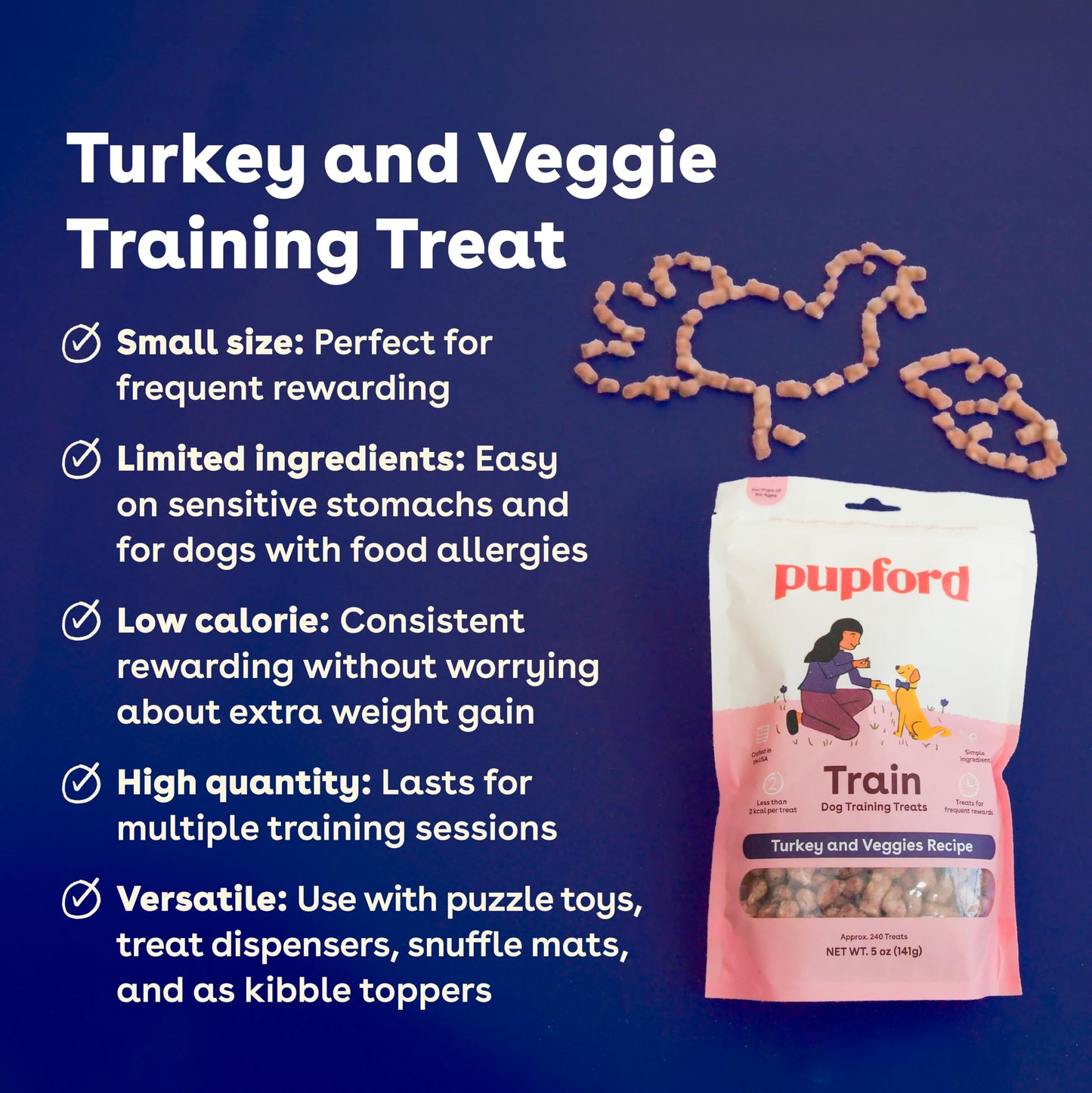 Pupford Freeze Dried Training Treats for Dogs & Puppies, 475+ Two Ingredient Bites (Chicken, 4 oz)